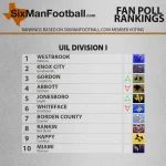 fanpoll-week10-1.png