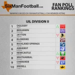 fanpoll-week10-2.png