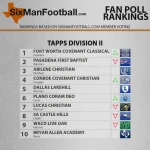 fanpoll-week10-4.webp