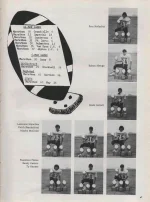 1977 Marathon Yearbook-76 Record.webp