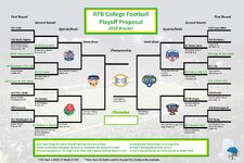 2018-college-football-playoff-proposal.jpg