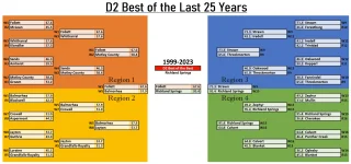 1999-2003 D2 Bracket.webp