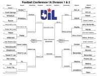 six man bracket.webp