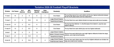 Screenshot 2025-11-21 at 1.50.18 PM.webp