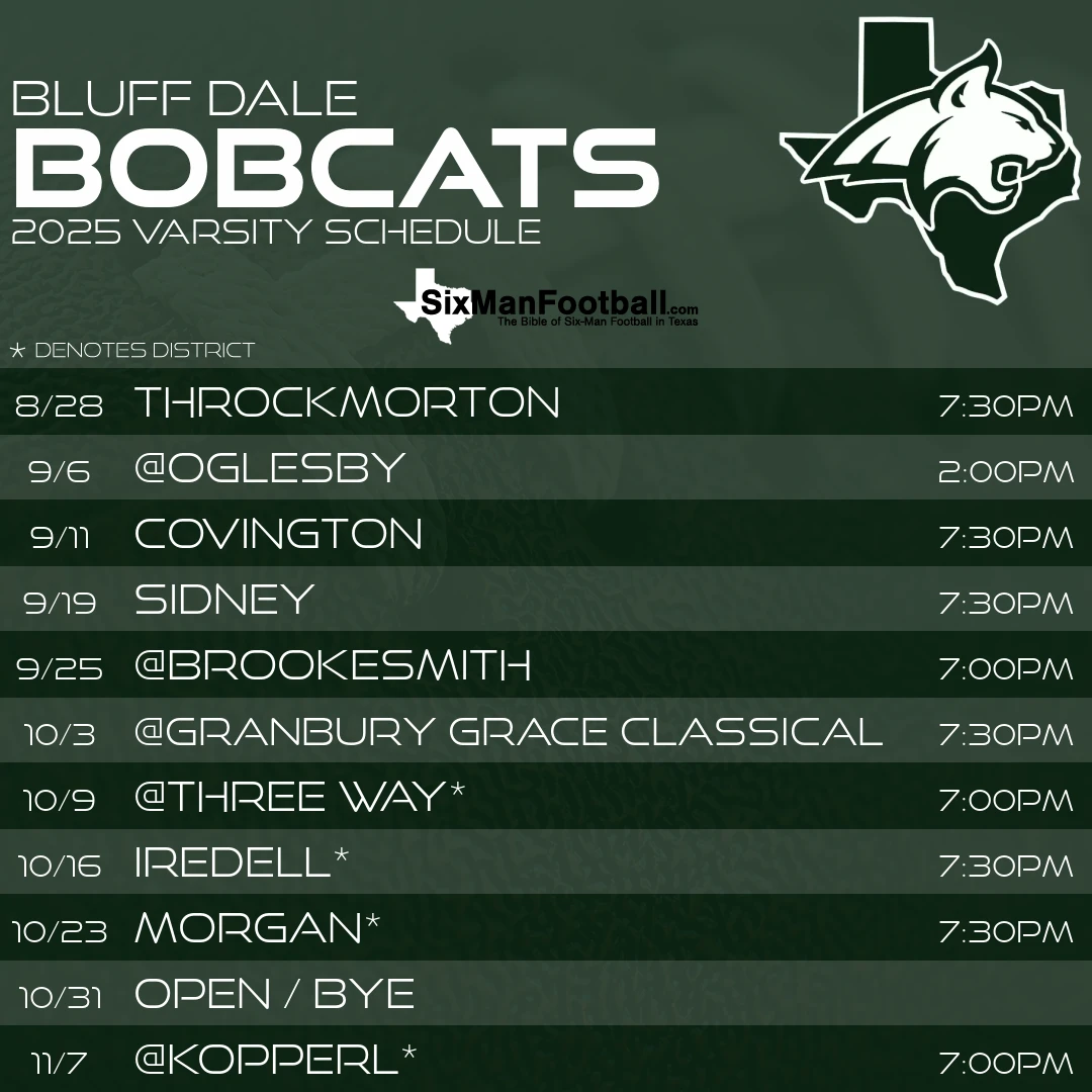 Bluff Dale Bobcats 2025 football schedule