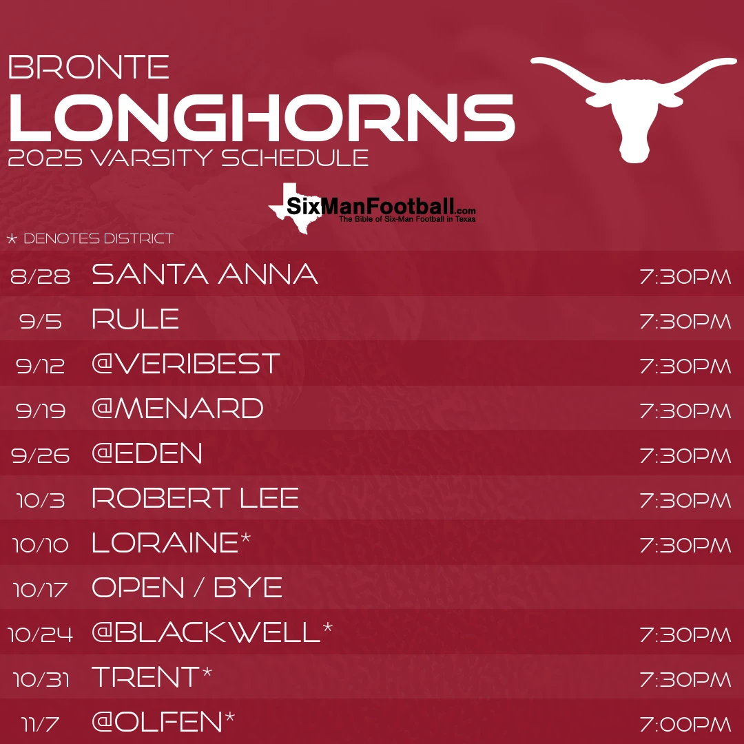 Bronte Longhorns 2025 football schedule