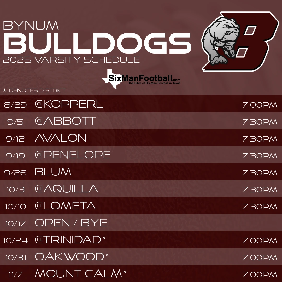 Bynum Bulldogs 2025 football schedule
