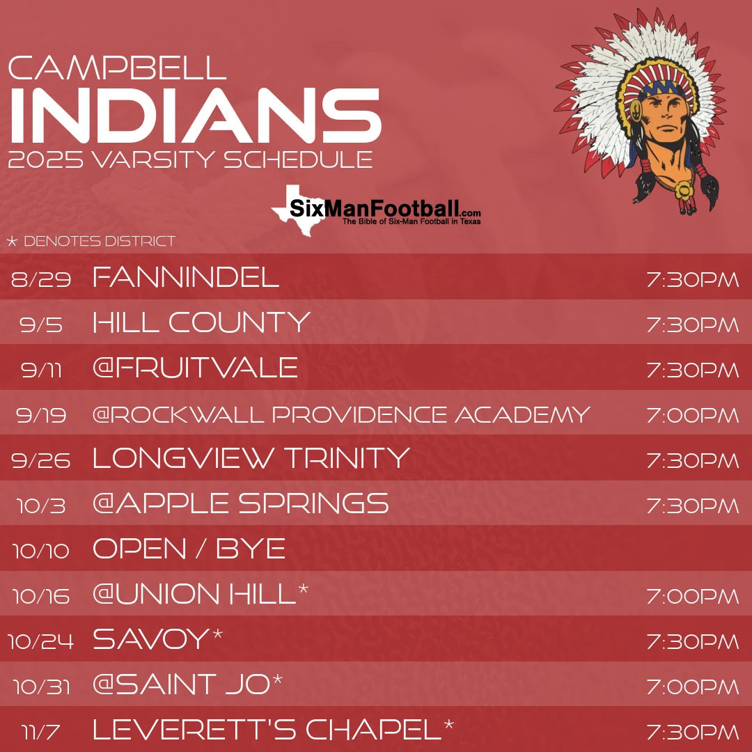 Campbell Indians 2025 football schedule