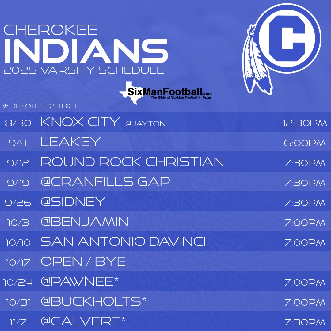 Cherokee Indians 2025 football schedule