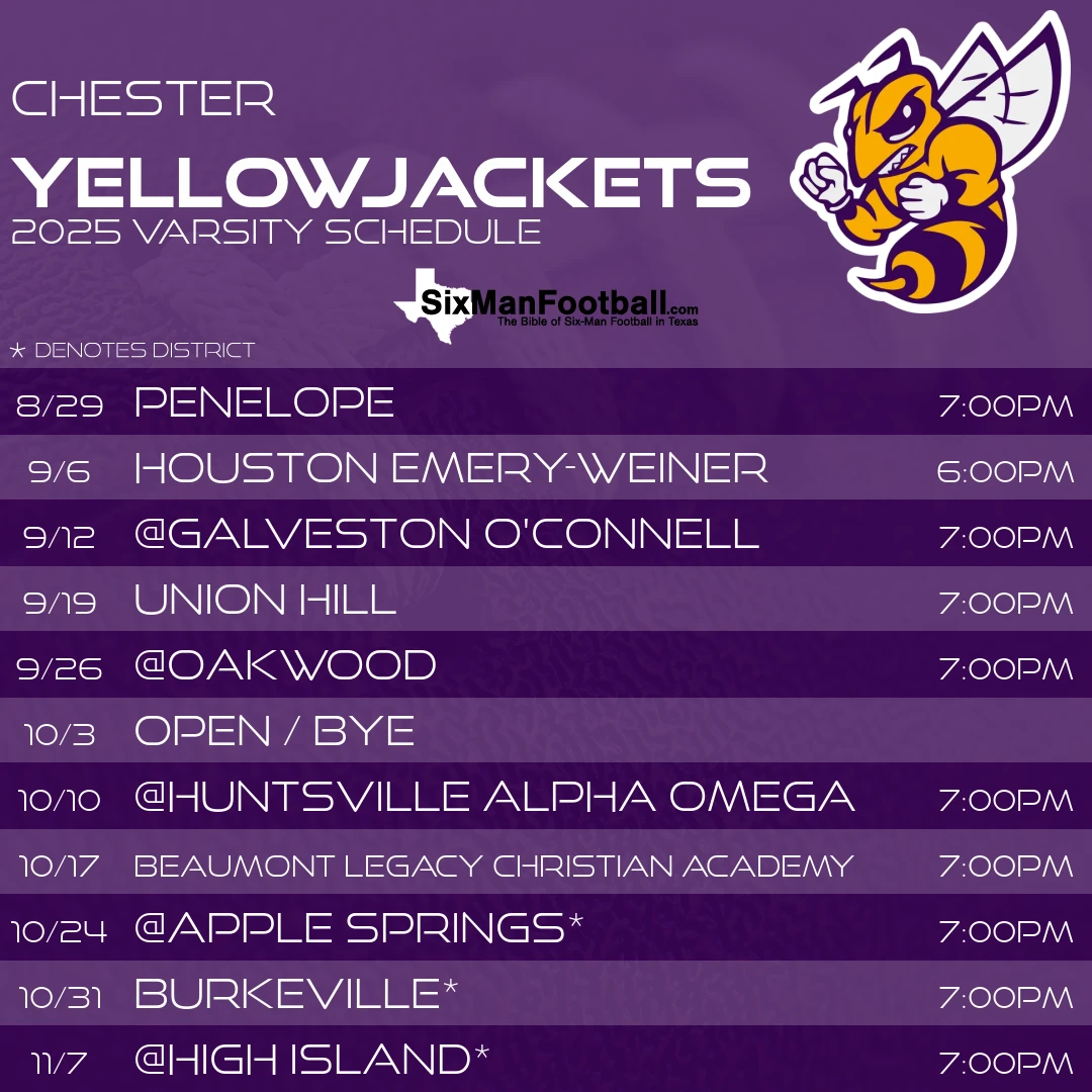 Chester Yellowjackets 2025 football schedule
