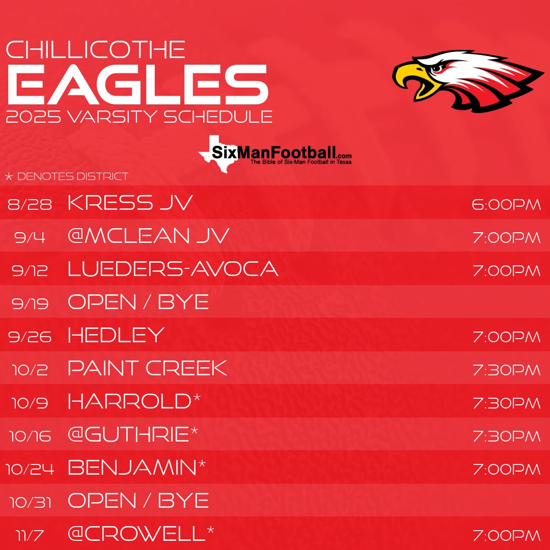 Chillicothe Eagles 2025 football schedule