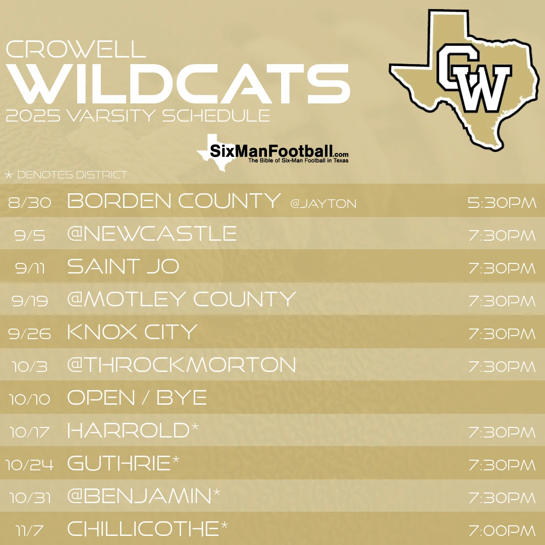 Crowell Wildcats 2025 football schedule