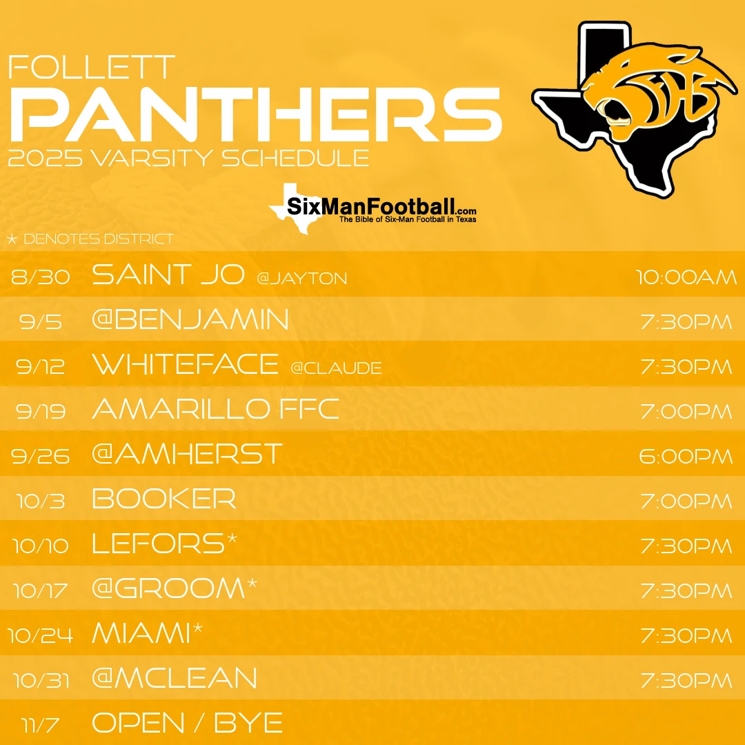 Follett Panthers 2025 football schedule