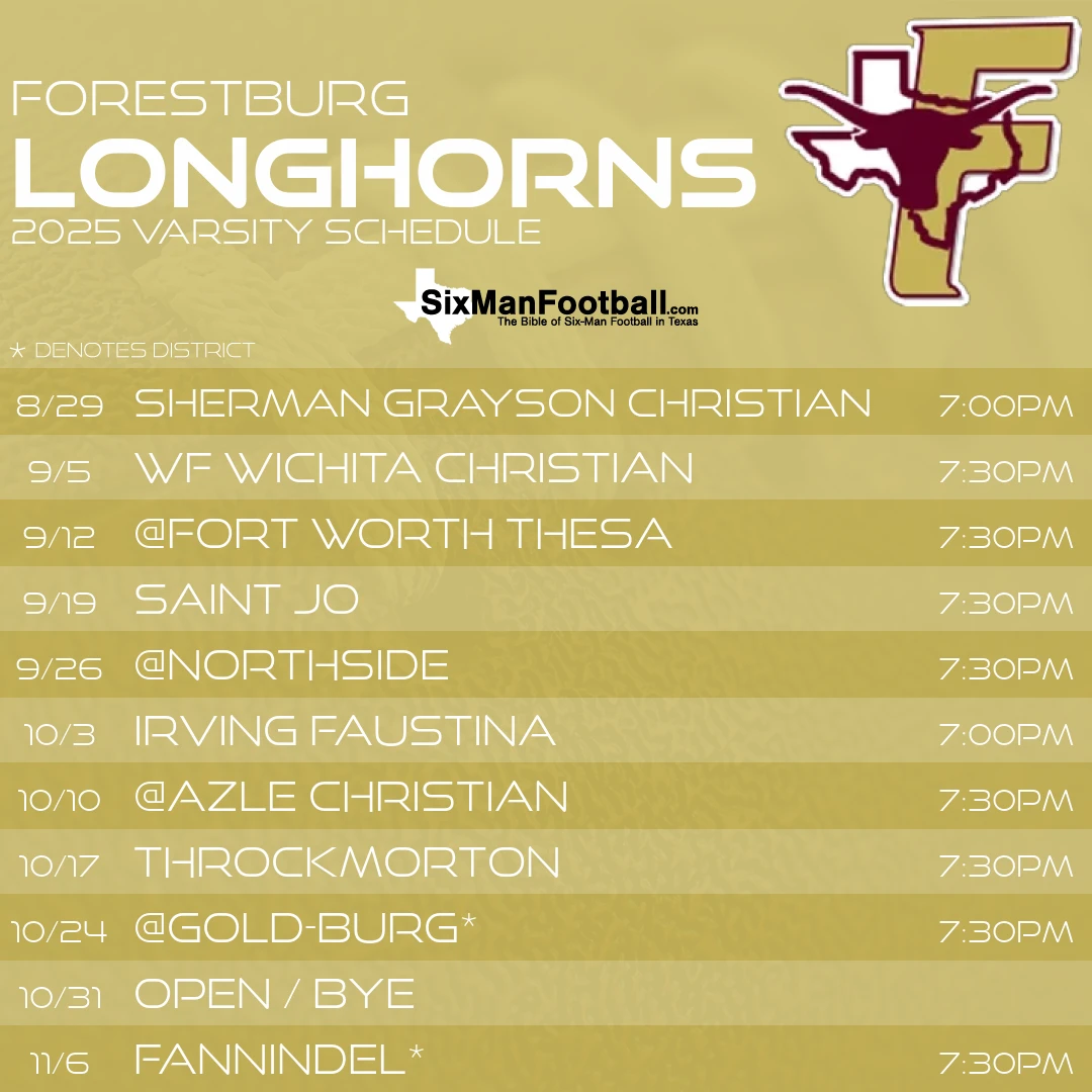 Forestburg Longhorns 2025 football schedule