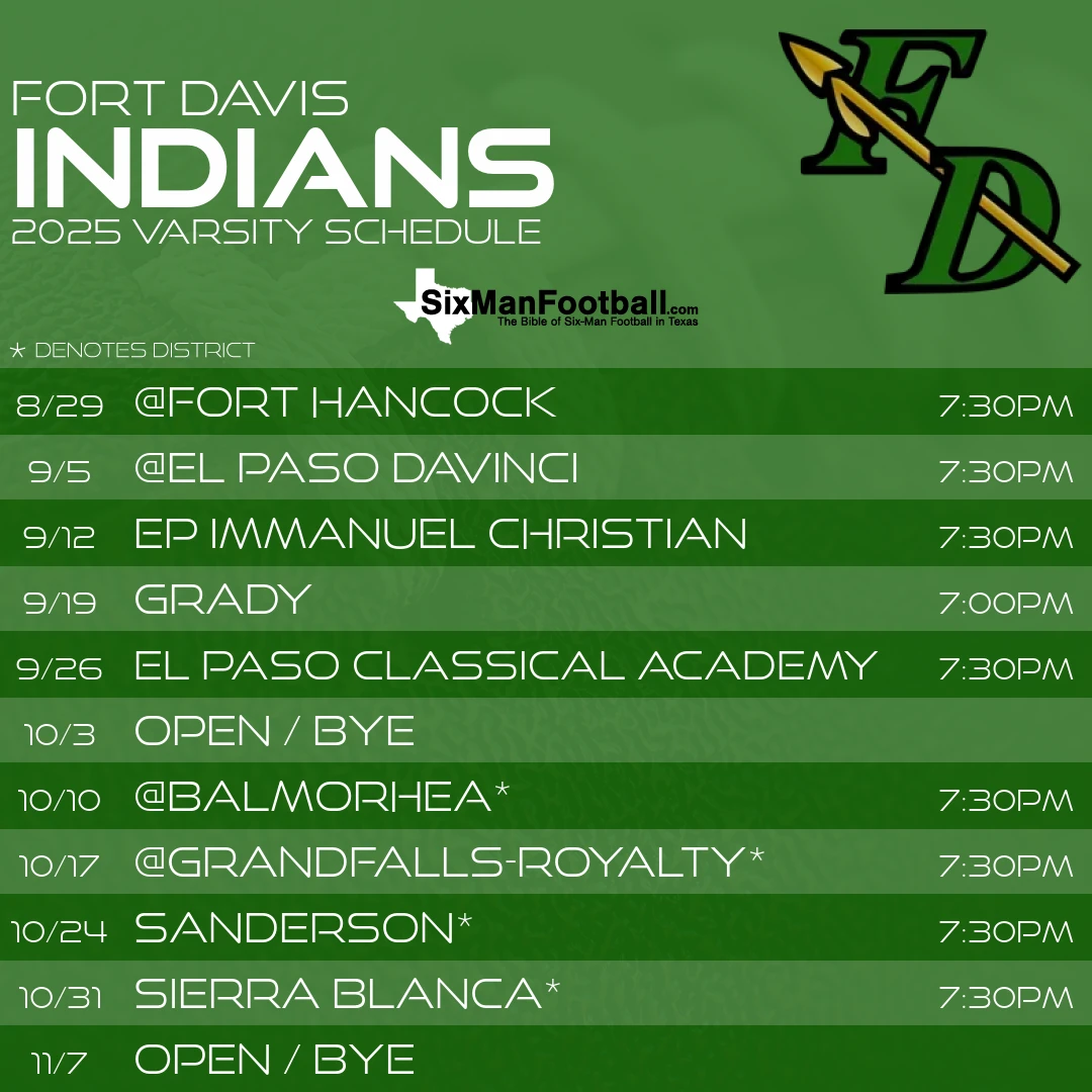 Fort Davis Indians 2025 football schedule