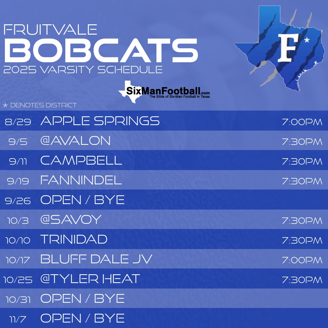 Fruitvale Bobcats 2025 football schedule