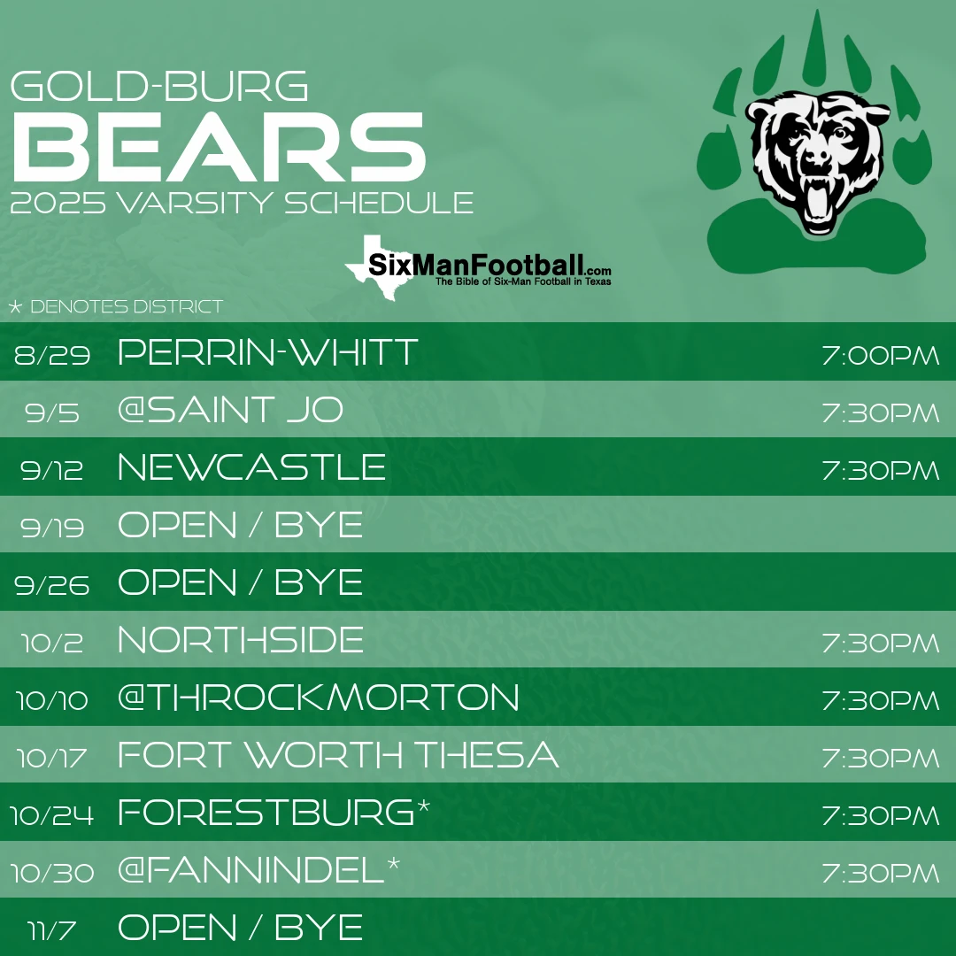Gold-Burg Bears 2025 football schedule
