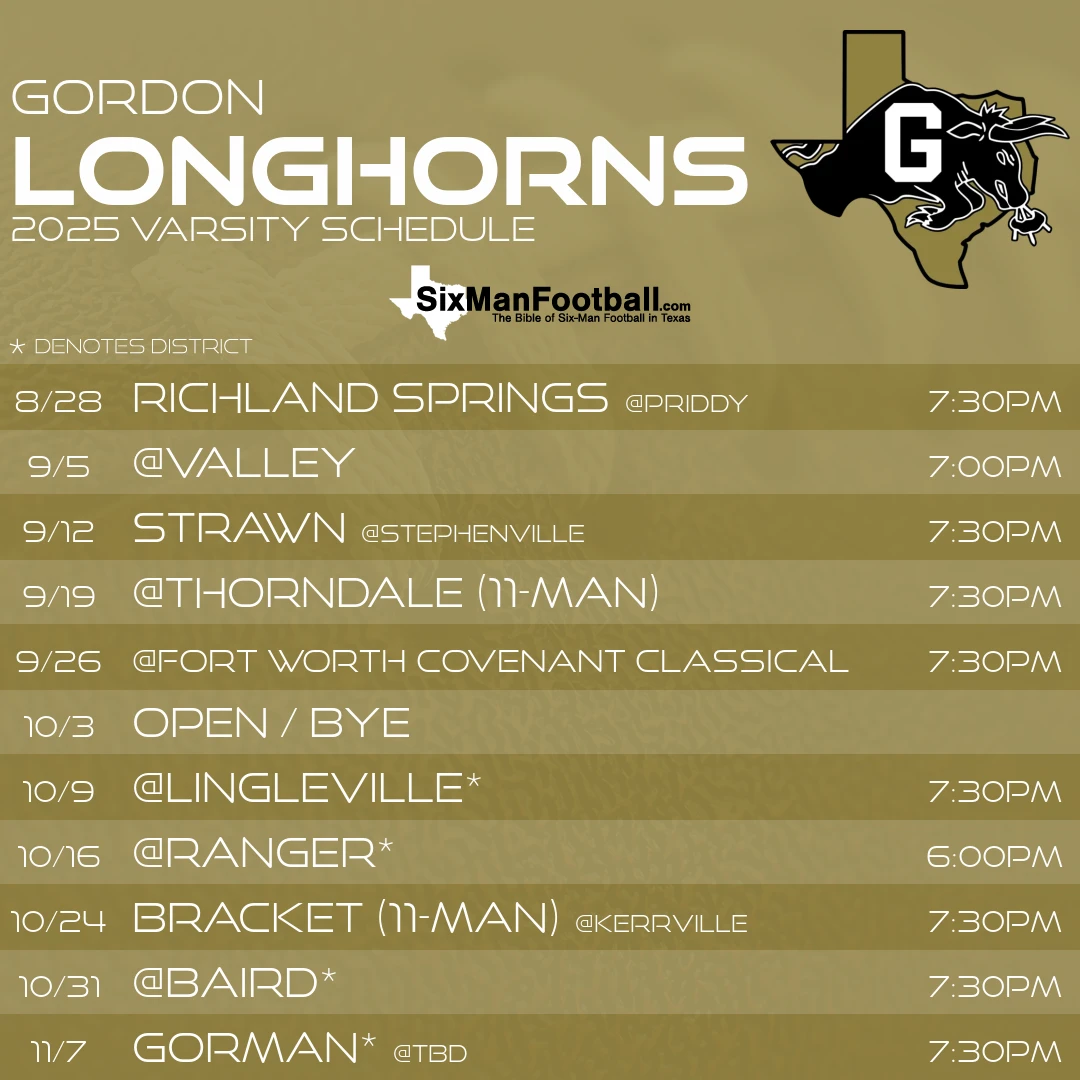 Gordon Longhorns 2025 football schedule