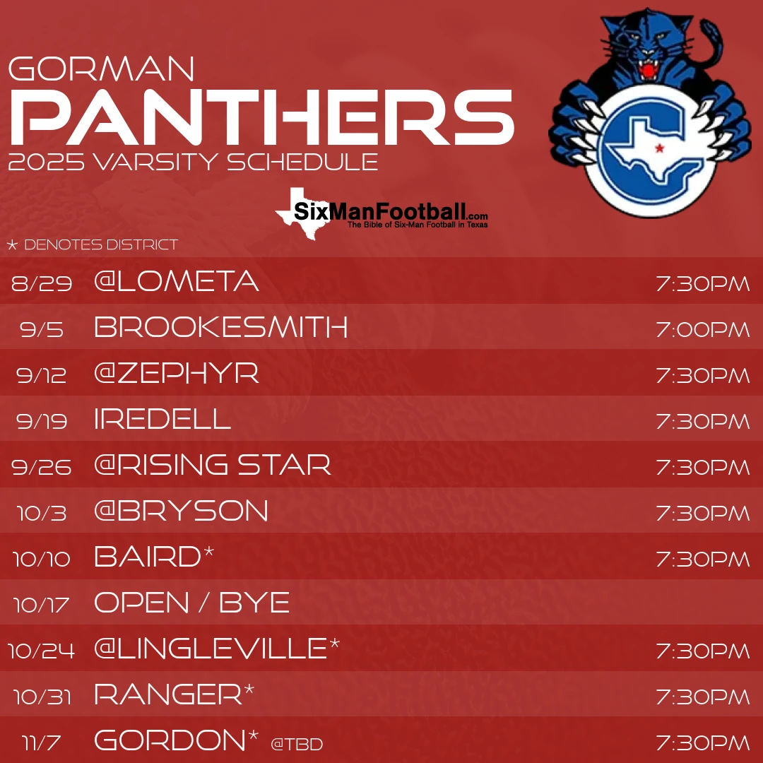 Gorman Panthers 2025 football schedule