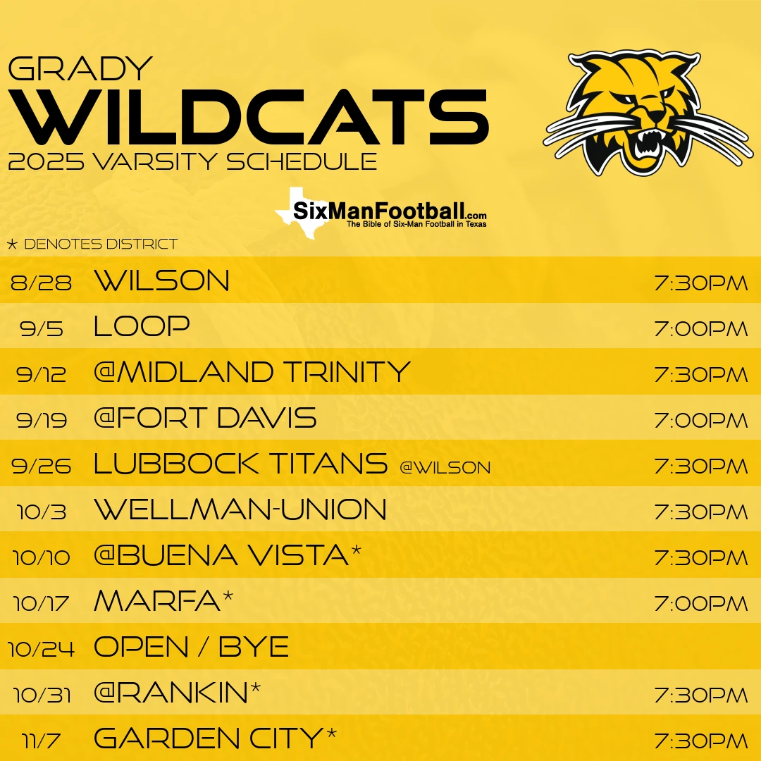 Grady Wildcats 2025 football schedule
