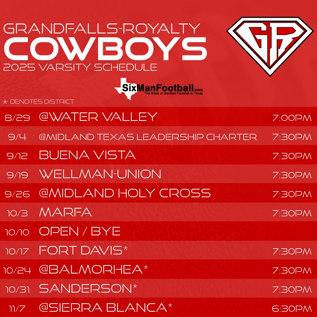 Grandfalls-Royalty Cowboys 2025 football schedule