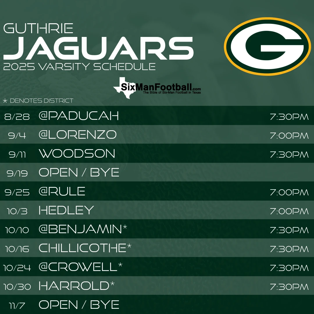 Guthrie Jaguars 2025 football schedule
