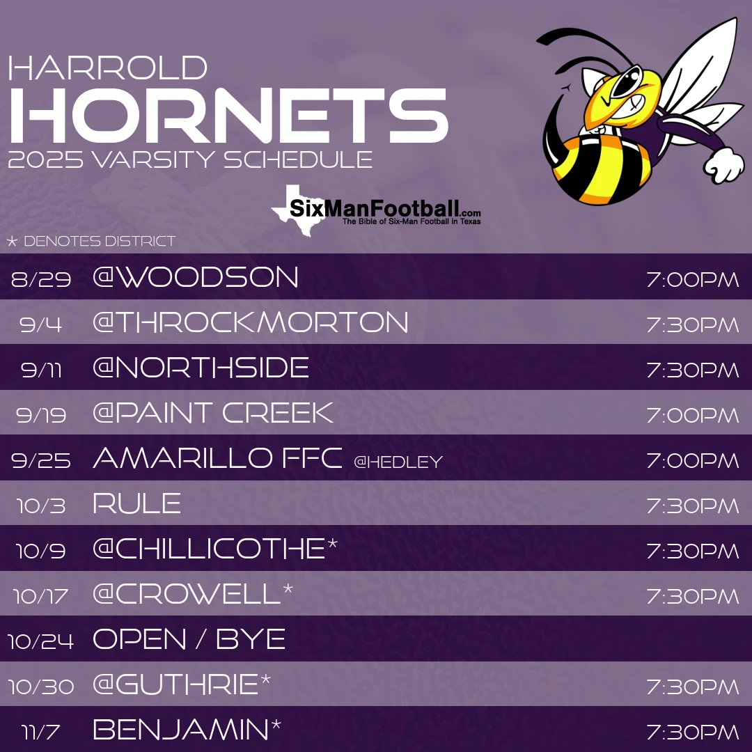 Harrold Hornets 2025 football schedule