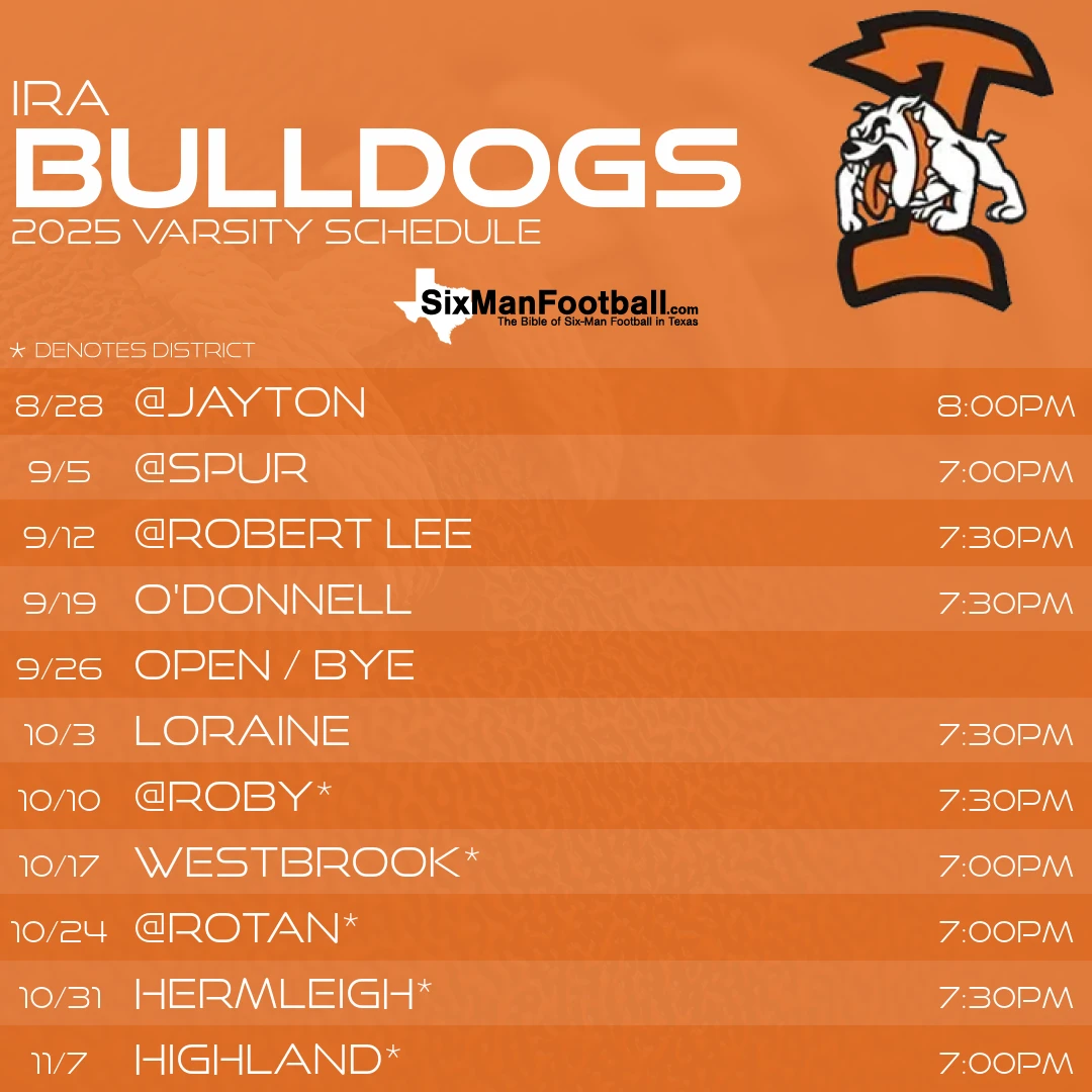 Ira Bulldogs 2025 football schedule