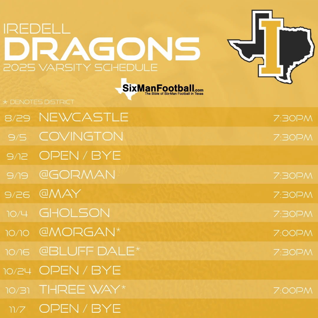 Iredell Dragons 2025 football schedule
