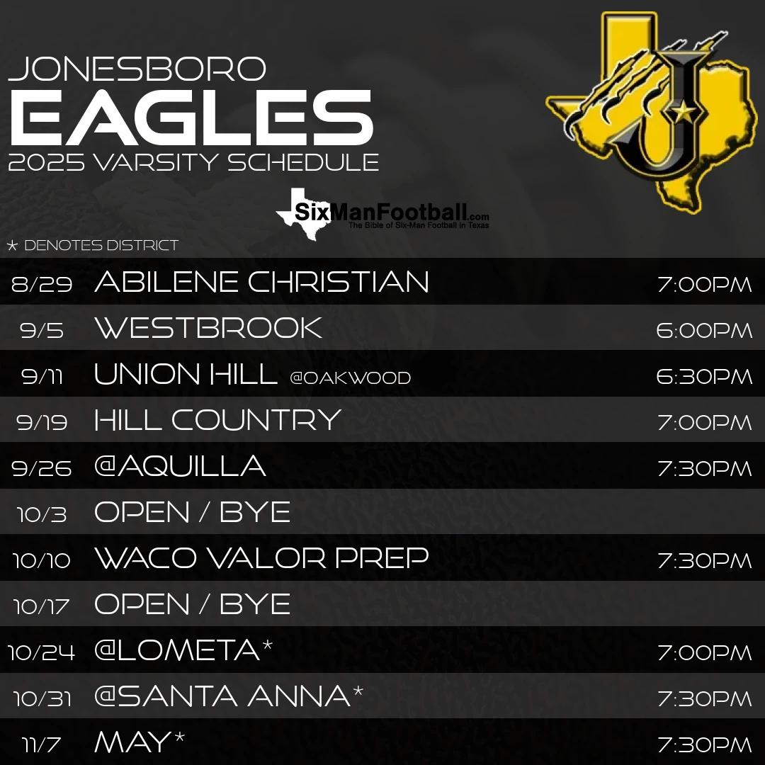 Jonesboro Eagles 2025 football schedule