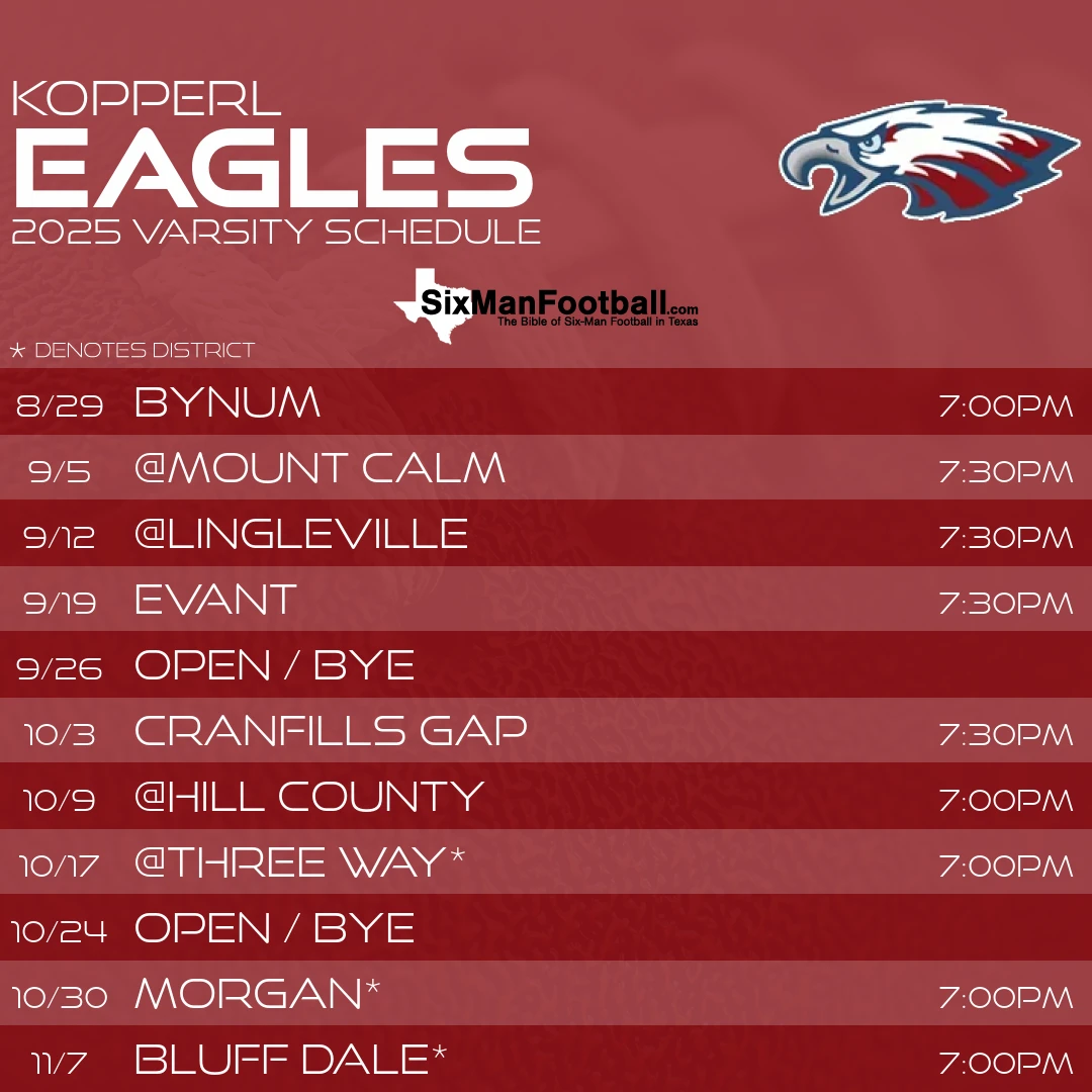 Kopperl Eagles 2025 football schedule