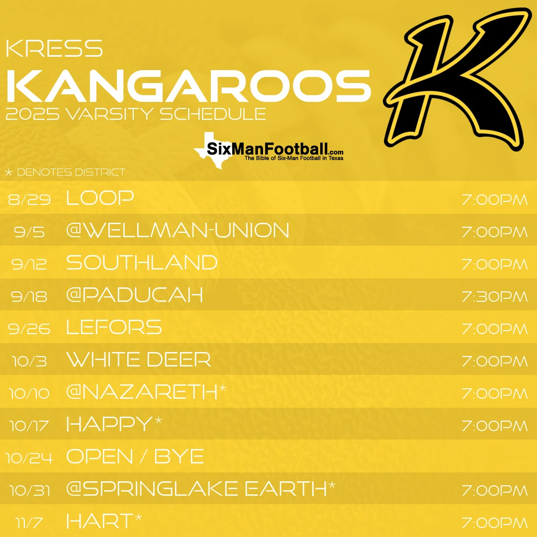 Kress Kangaroos 2025 football schedule