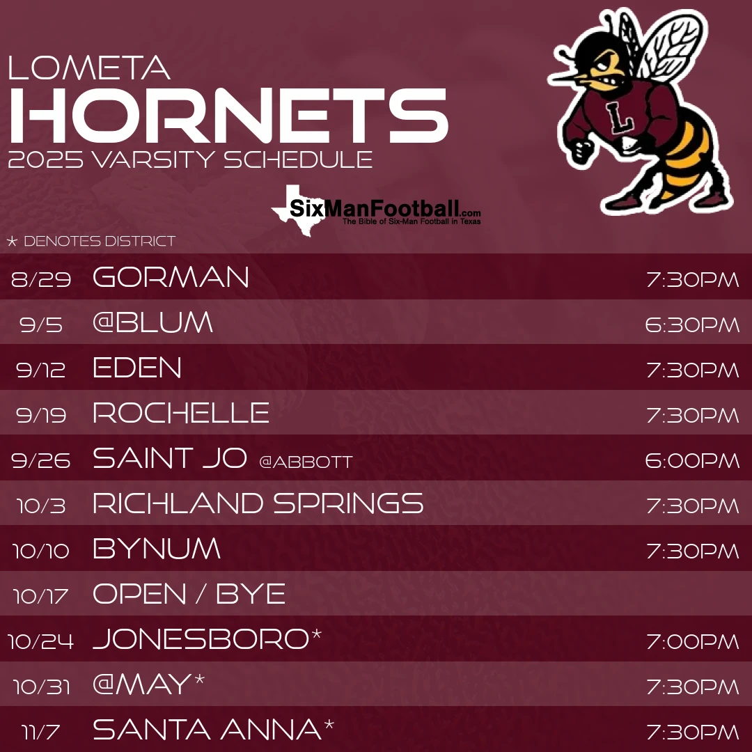 Lometa Hornets 2025 football schedule
