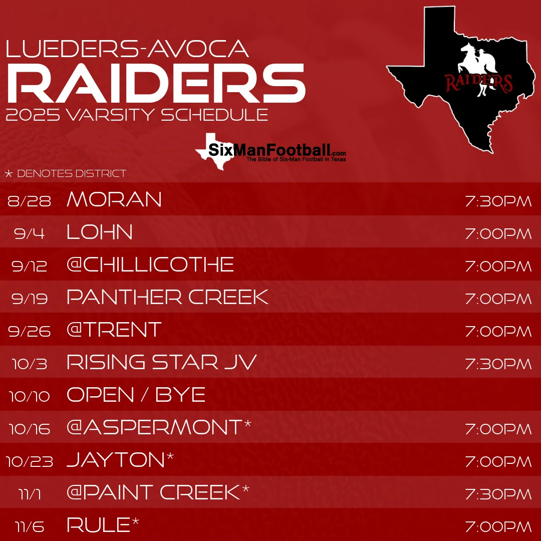 Lueders-Avoca Raiders 2025 football schedule