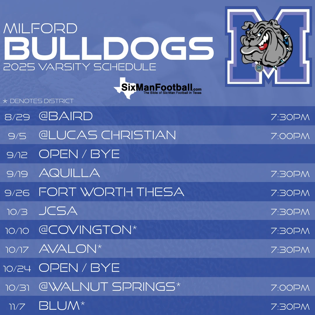 Milford Bulldogs 2025 football schedule