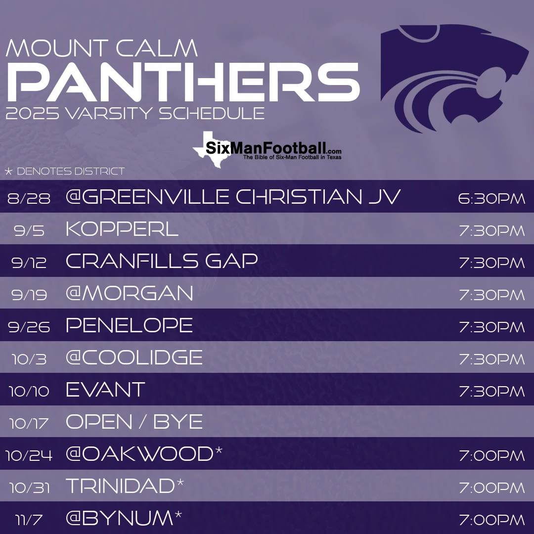 Mount Calm Panthers 2025 football schedule
