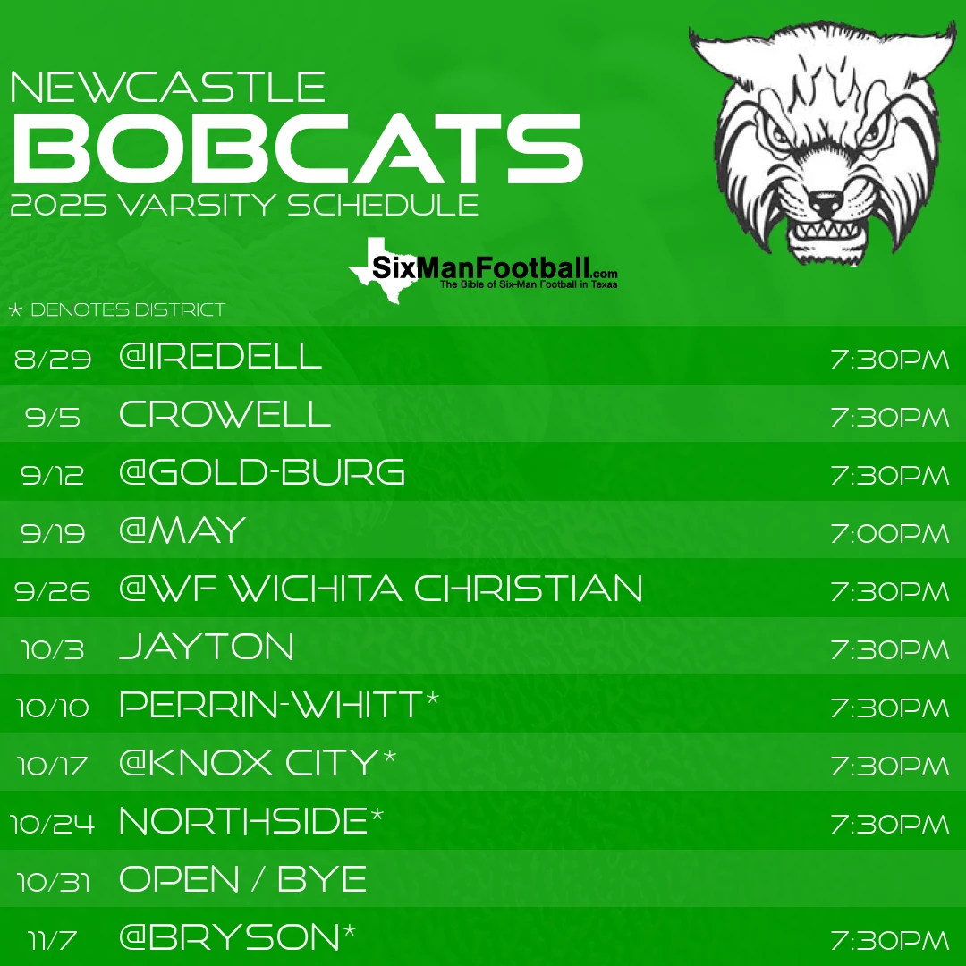 Newcastle Bobcats 2025 football schedule