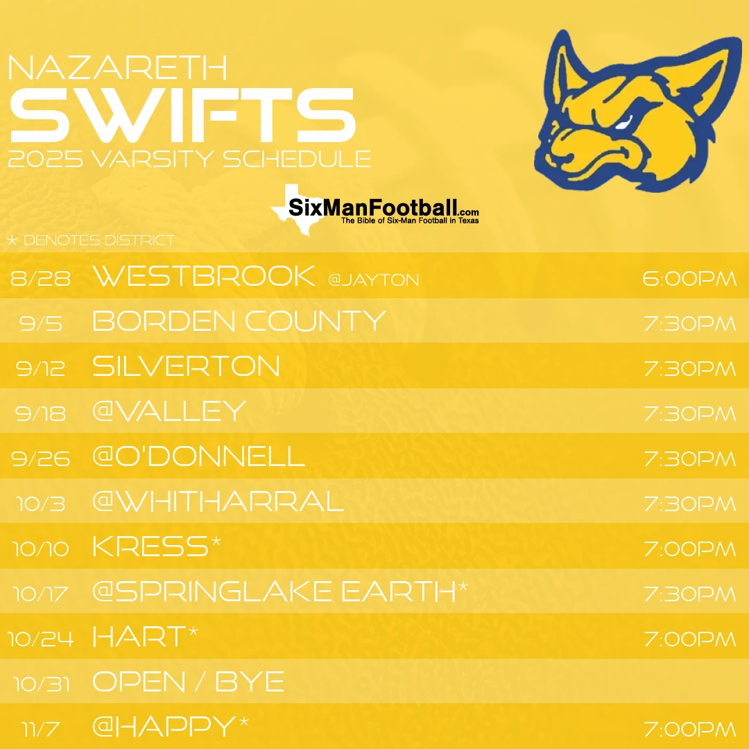 Nazareth Swifts 2025 football schedule