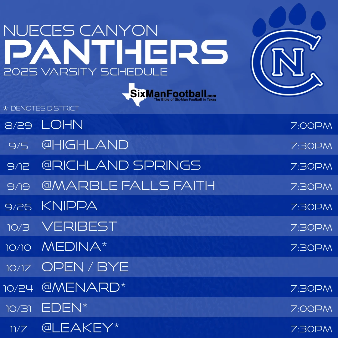 Nueces Canyon Panthers 2025 football schedule