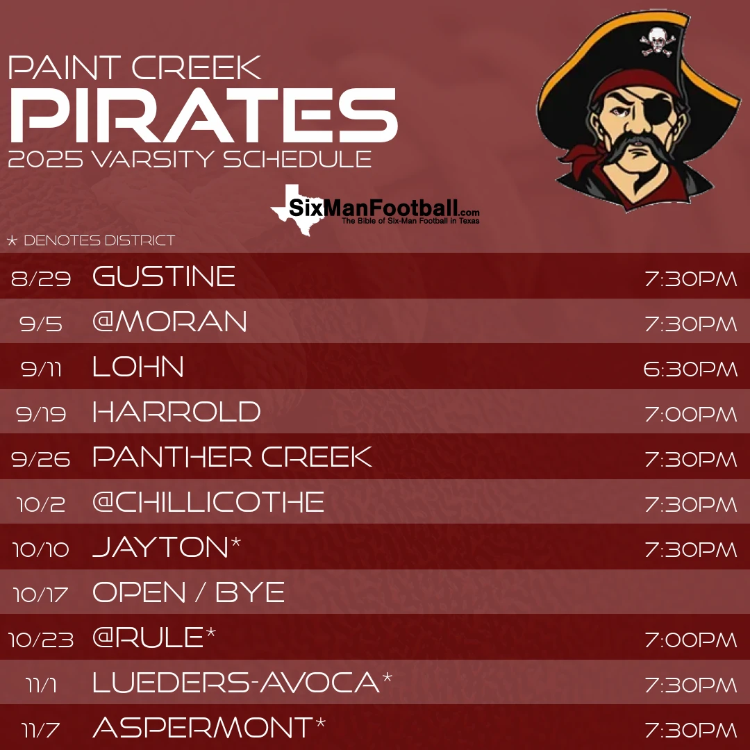 Paint Creek Pirates 2025 football schedule