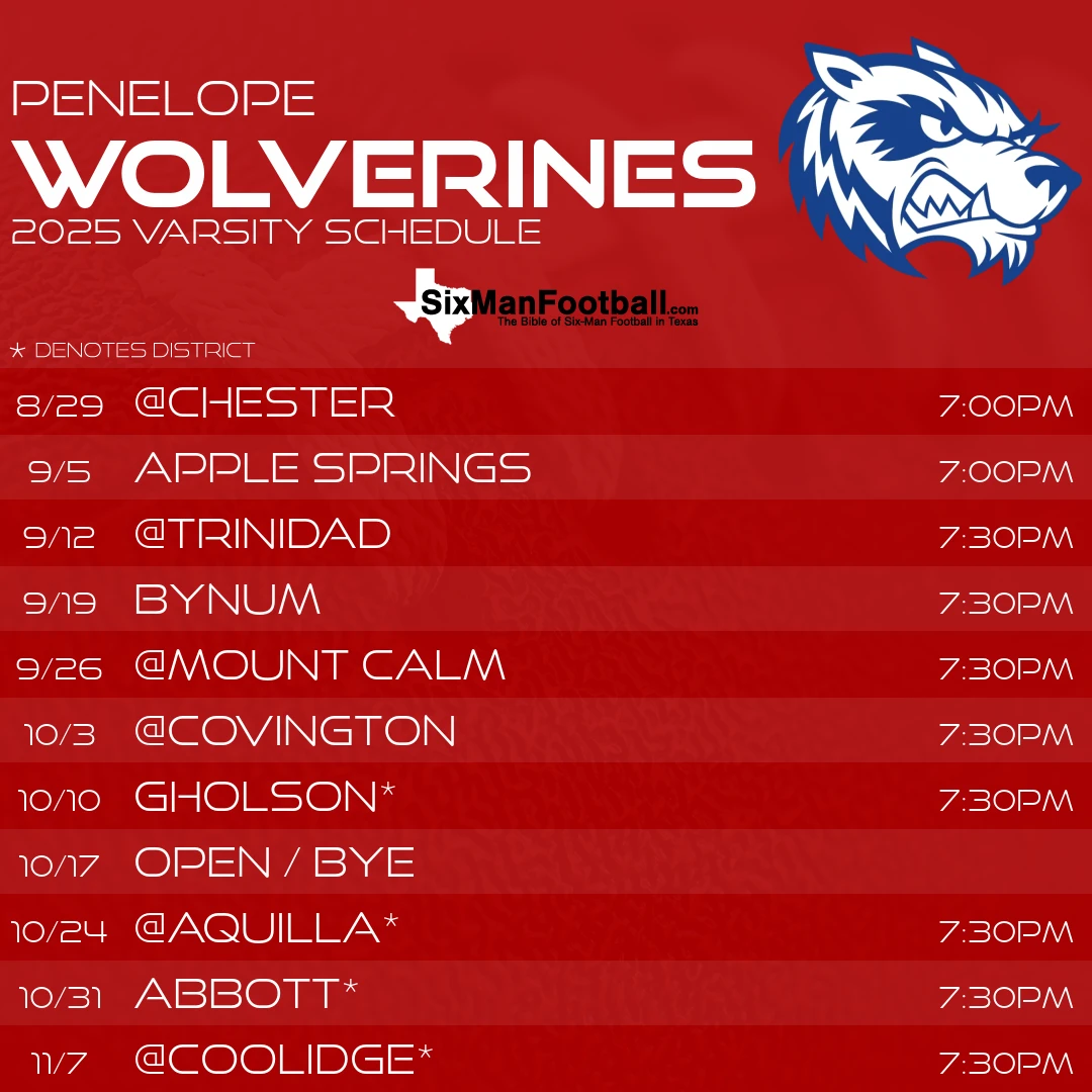 Penelope Wolverines 2025 football schedule