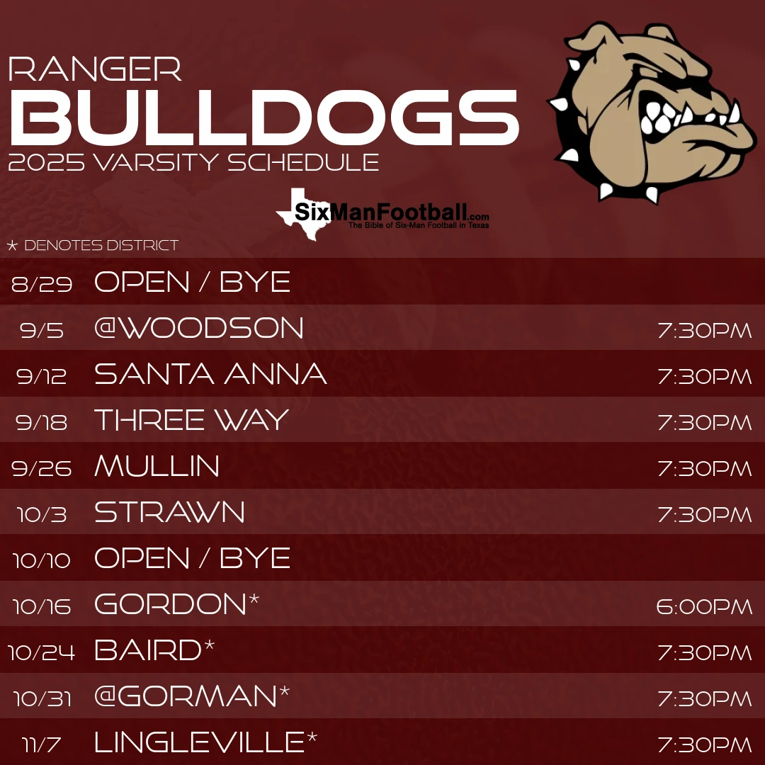 Ranger Bulldogs 2025 football schedule