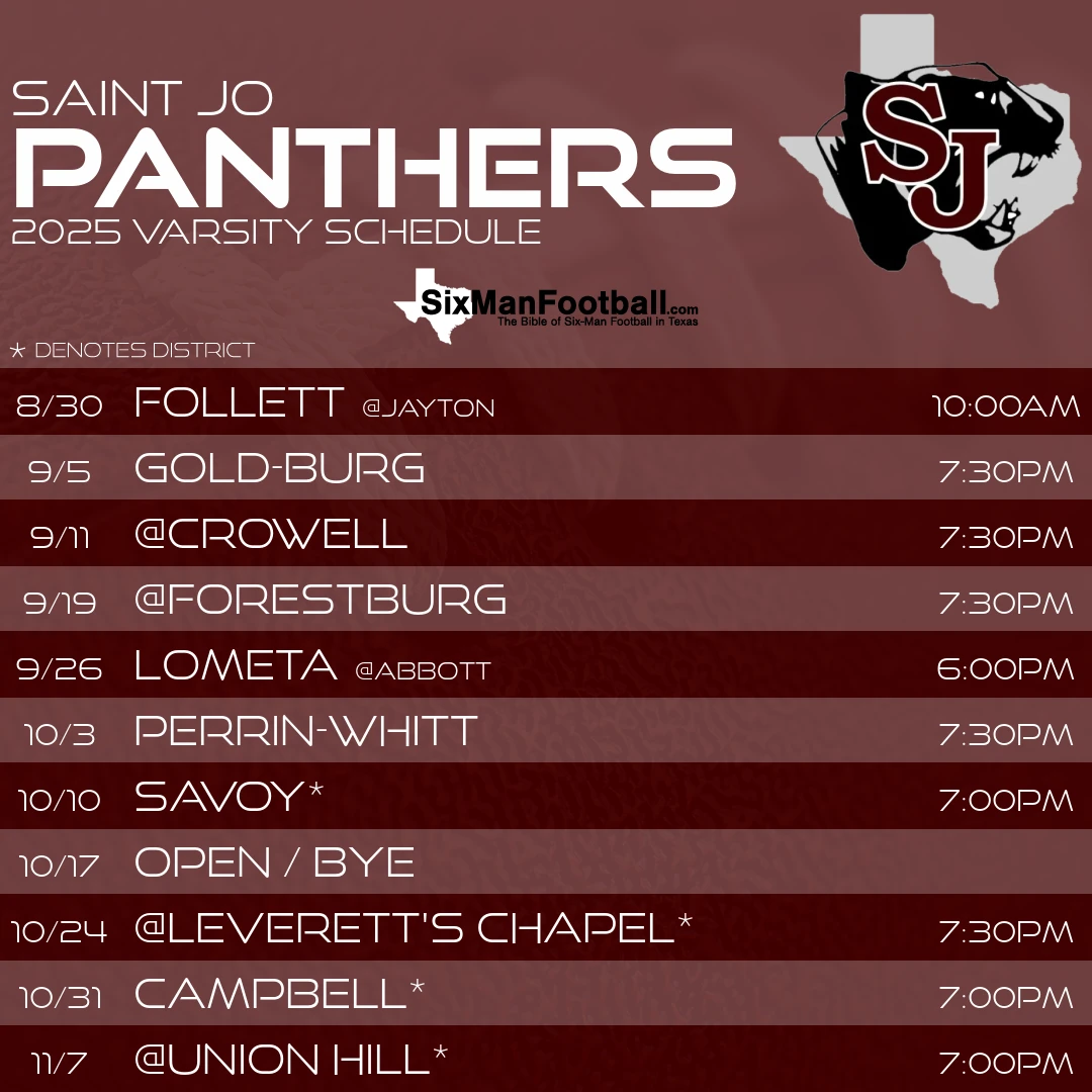 Saint Jo Panthers 2025 football schedule
