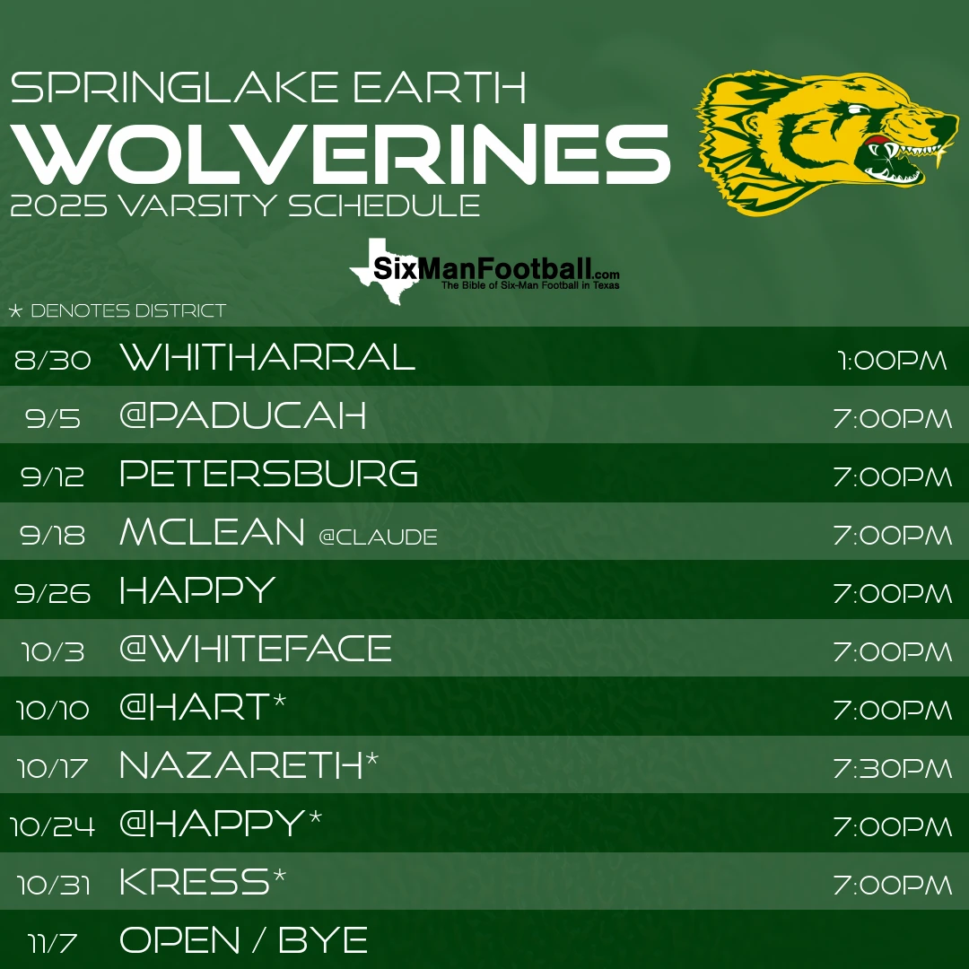 Springlake Earth Wolverines 2025 football schedule