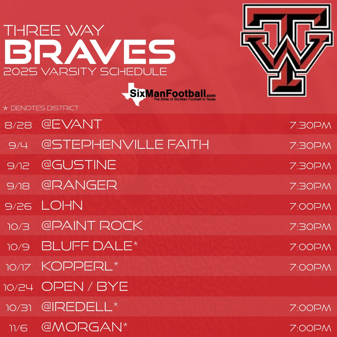 Three Way Braves 2025 football schedule