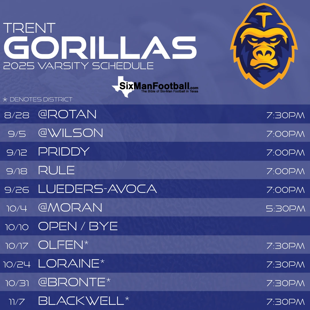 Trent Gorillas 2025 football schedule