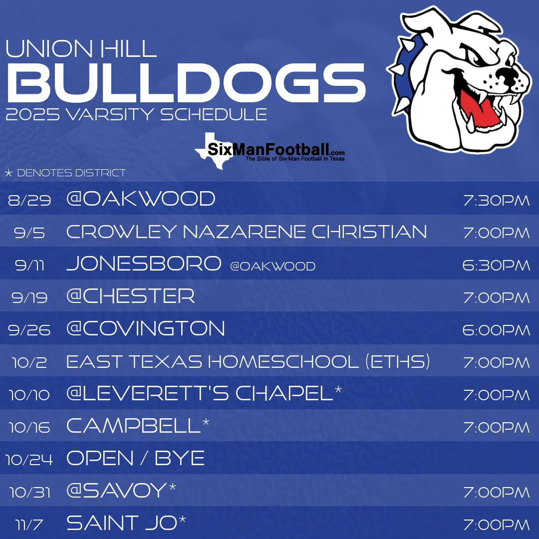 Union Hill Bulldogs 2025 football schedule