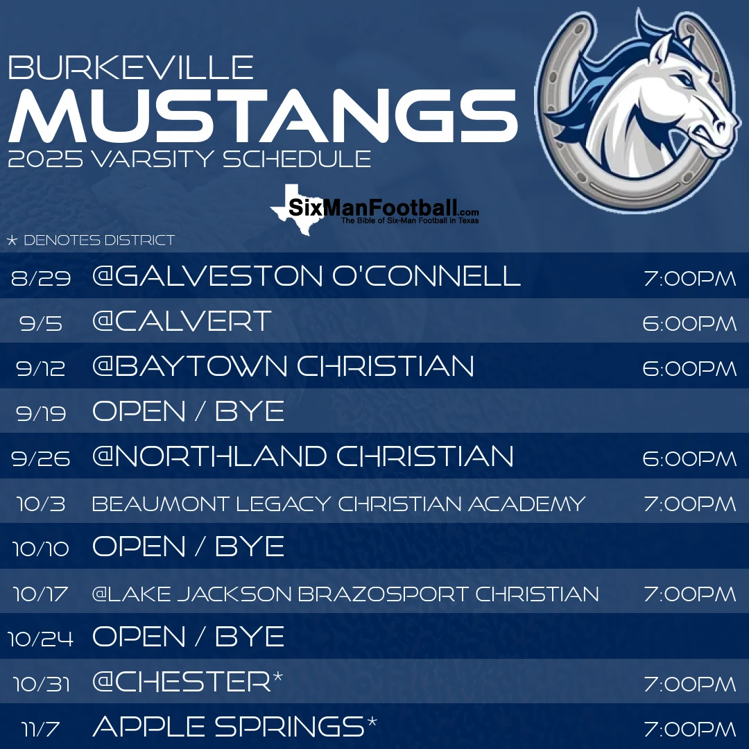Burkeville Mustangs 2025 football schedule