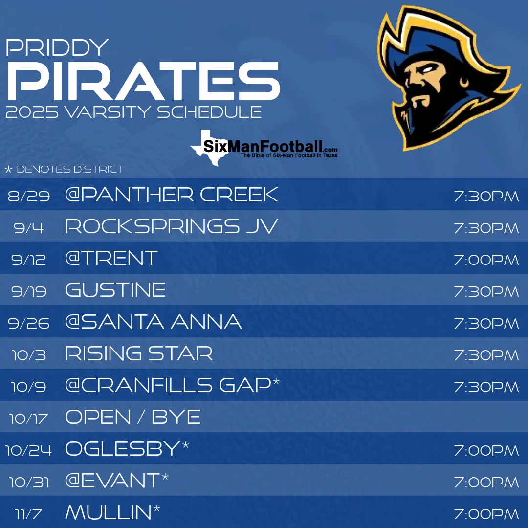 Priddy Pirates 2025 football schedule