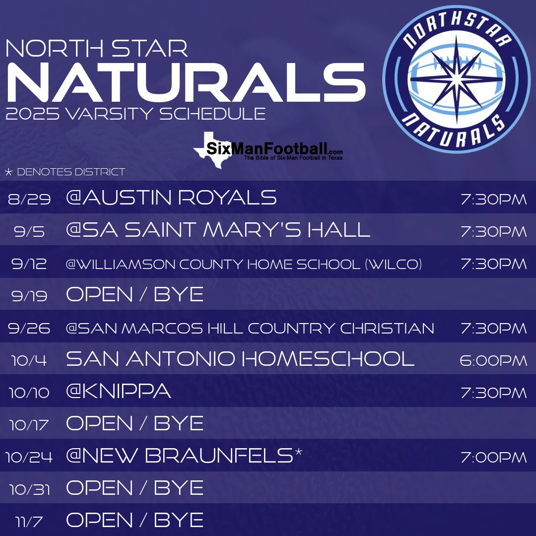 North Star Naturals 2025 football schedule